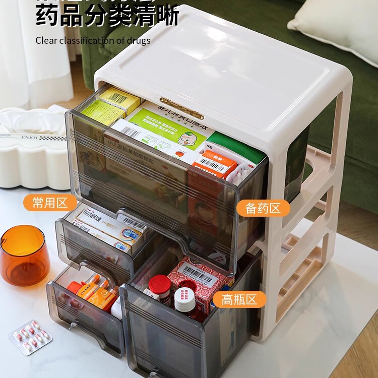 药箱家庭装抽屉式药药物收纳盒大号医疗包医药箱家用急救小药盒