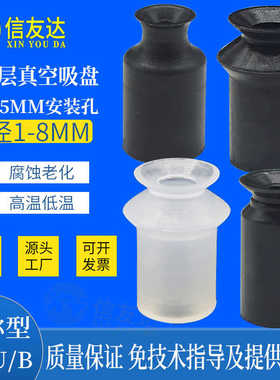 真空吸盘迷你ZP系列ZP01/02/03/04UN ZP0608UN ZP10/14/17UN