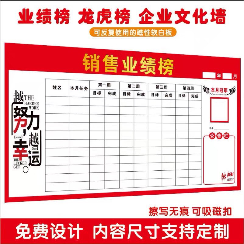 定制磁性软白板可擦写榜公告栏业绩展示板销售排行pk榜墙贴