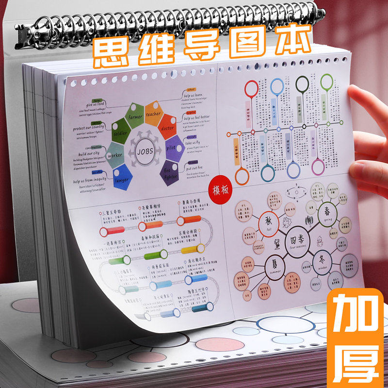a4大号思维导图笔记本子活页夹装订横式四维导图纸张空白的康
