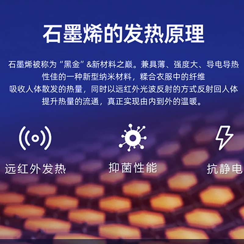 厂家直销石墨烯加热毯远红外发热片多功能恒温电热膜床垫电热毯