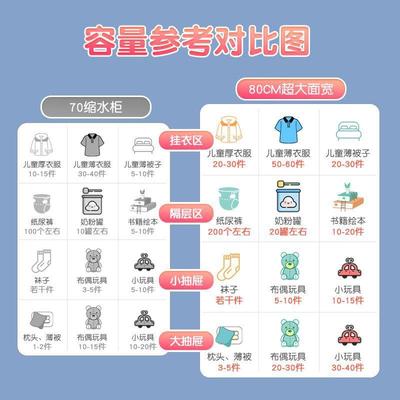 超简易柜儿童收纳柜抽大屉式家用玩衣具衣物柜储物NFT箱双开门整