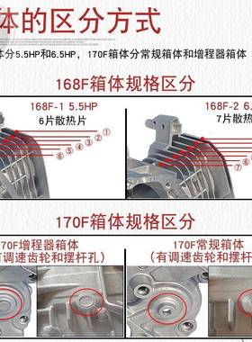 2千瓦3KW2.抽8KW汽YQT油发电机0配件箱体168FGX1610F水泵合箱7缸