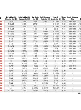 1寸套方六口2mm系列公制角冲击筒六角尺寸55mm80972J150055M