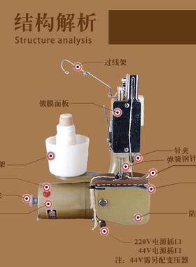GK9-8飞人牌手MCP提式大缝国包机包邮258元全包皮邮封包机缝蛇袋