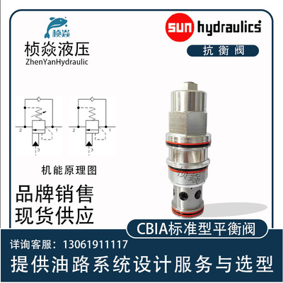 SUN平衡阀 CBIA-LAN CBIA-LHN 插装阀 CBIA-LIN 原装正品