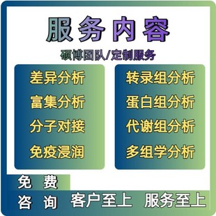 GEO数据挖掘转录组学 生信分析动物细胞实验TCGA