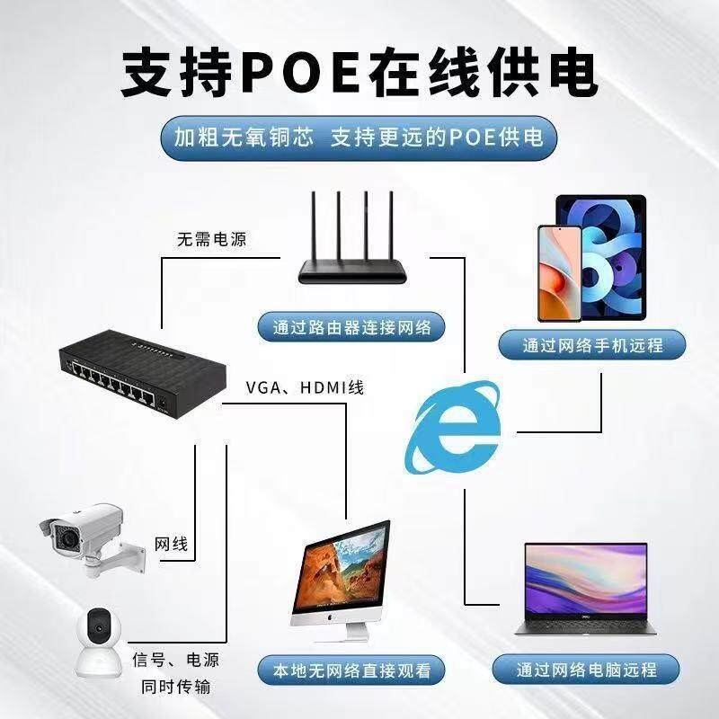 网家用六宽类千兆速路线由器高带带水晶头电竞POP网络线