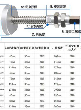 SMCP重业载缓冲金具吸盘铝块底座Z连T工接杆Z230PX机械手支架气动