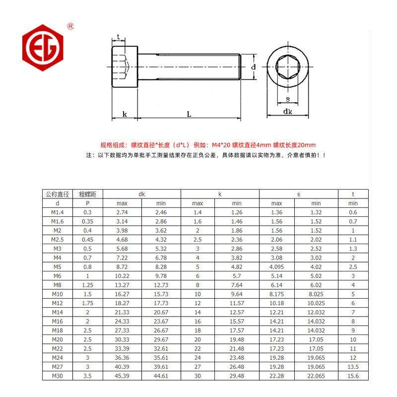 黑色IN912全牙螺钉14.9级内六角螺1丝M5356M8M0M1216DM20全满丝满