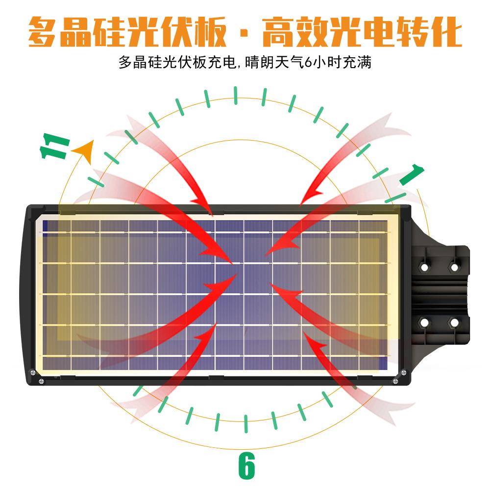太阳能灯LD户明外E一体化太用阳能路灯人体感应庭院照灯GML家超亮