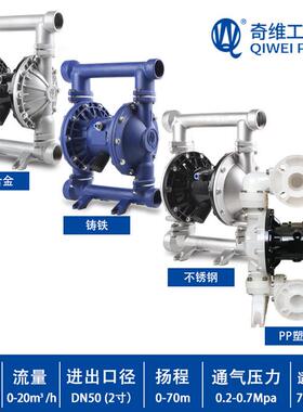 直销5膜9系船用动列隔膜泵/QBY船舶隔泵/I气MPA5916无品牌/02/塑