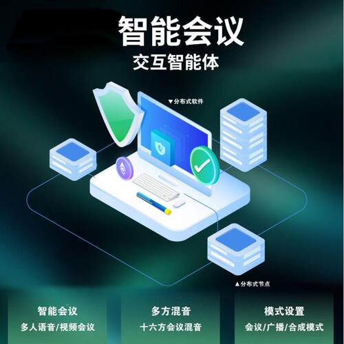 AI分布式式系统式AI877分布综化合管理平台4K分布可视控制系统