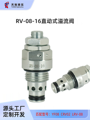 RV-08液压插装式溢流阀YF08 CRV02 LRV-08直动式可调压叉车吊车