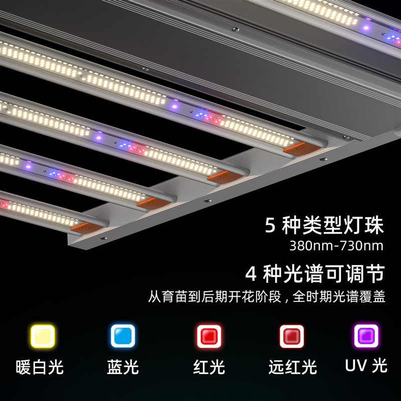 多光谱可切换1000W植物灯LED温室大棚植物生长补L光灯4x4FT/4x6FT