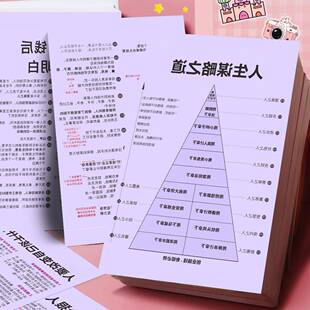 高清加大】24张成长改变人生谋略之道闷声做一个狠人深度思考贴纸
