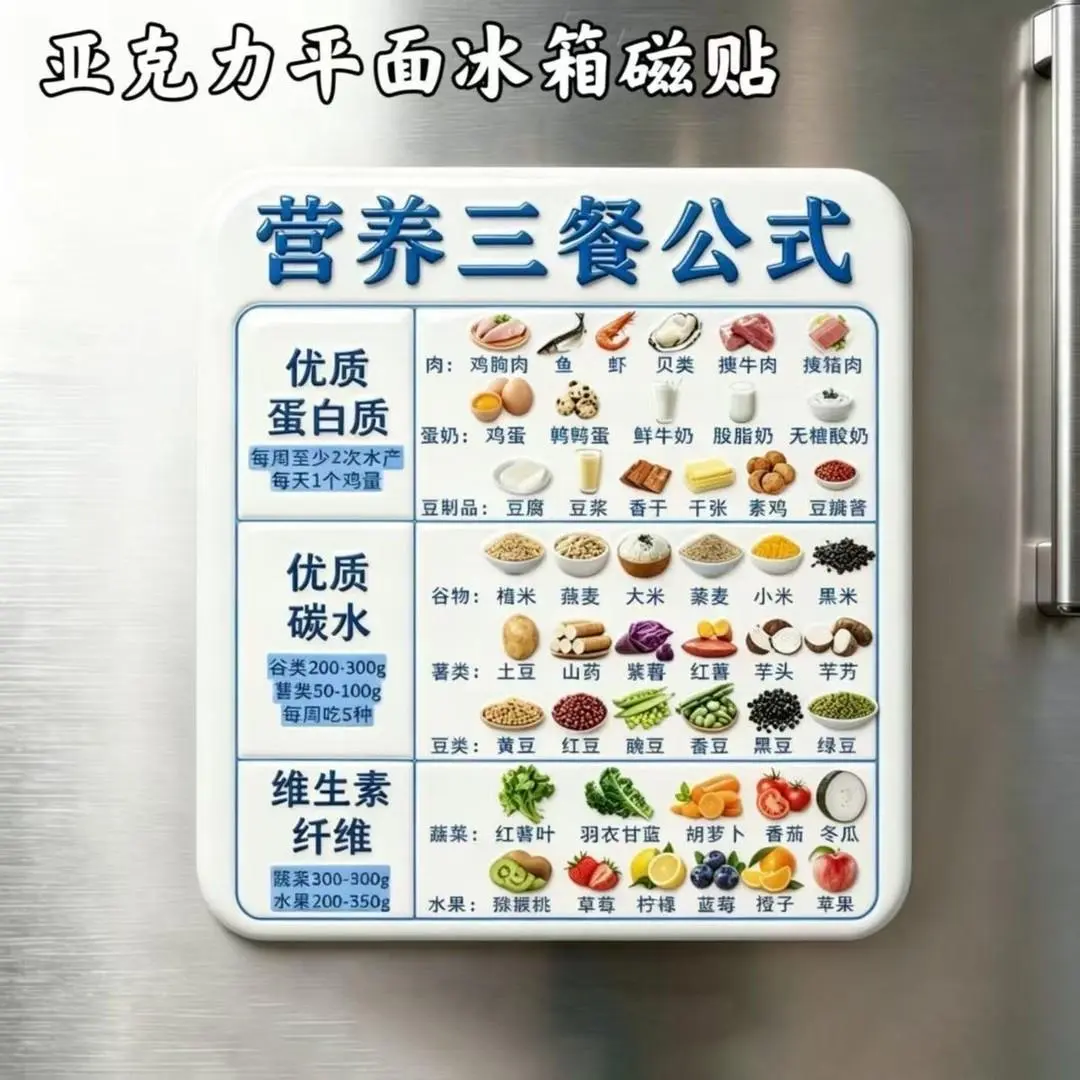 【营养三餐】亚克力磁吸冰箱贴健康营养均衡饮食创意家用厨房好物