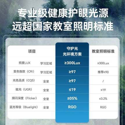 客厅吸顶灯胡桃木大厅主灯护眼云朵中古风卧室灯全屋中山家装灯具