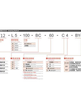 GTH12电动滑台内嵌式丝杆驱动线性模组单轴高精度低噪音直线滑台