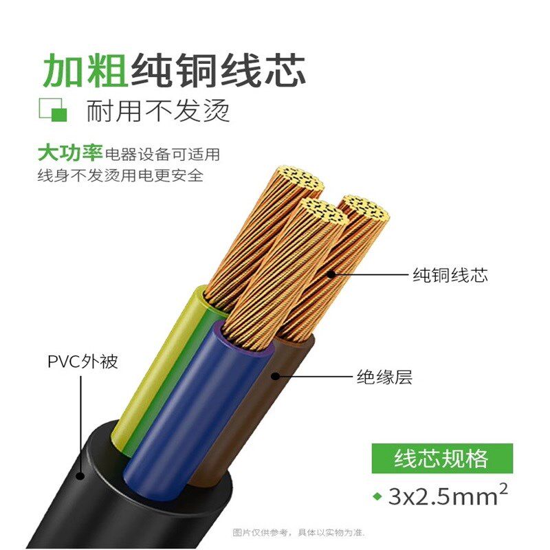 2.5平方大功率4000W瓦空调热水器电源线10安转16安延长线排插线板