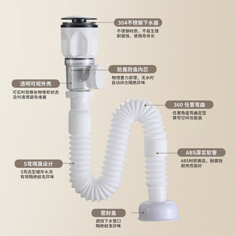 化妆室浴室柜洗脸盆面盆洗手池90度直角地排墙排排水管防臭下水器,家装主材,下水器,淘宝优惠券,粉丝福利购,淘宝优惠卷