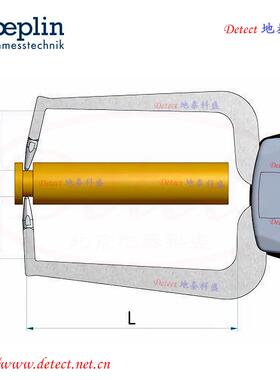 D20指针外径卡德国k表roeplin带外卡规D220外径外2卡规规厚度测量