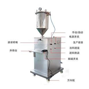 175蟑螂针管导膏稠膏剂装 灌机 加压罐装 机热多功能气动单头立粘式