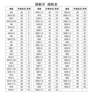 MZZ 815 美制非标圆板8牙U7 161