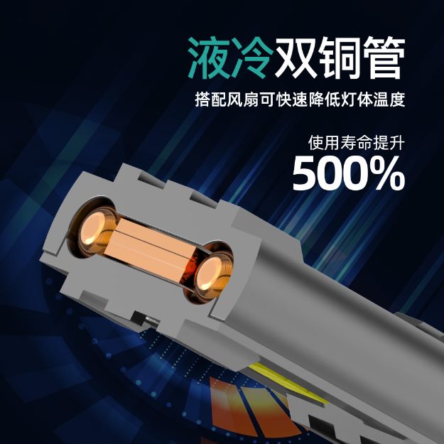LED汽车大灯灯泡超亮聚光大功率H1h7H4远近光一体12V电轿车前照灯
