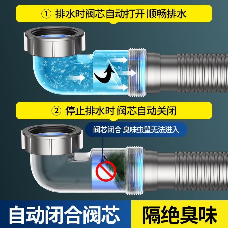 厨房洗菜盆下水管配件双槽套装通用双盆洗碗池水槽防臭排水管全套