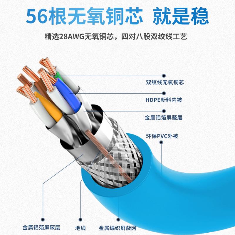 CAT8 SFTP 24AWG7*0.2MM 24号线规箱线305米超八类双屏蔽网线