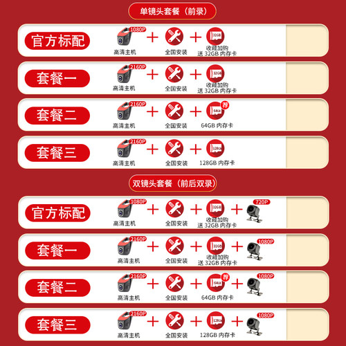 起亚K3/KX3傲跑K5凯酷K2/KX5智跑福瑞迪行车记录仪免走线
