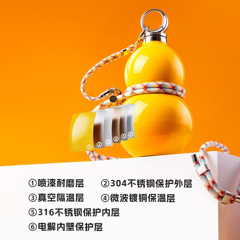 2025新款尚明葫芦水壶保温杯吸管杯子外带随行便携高颜值保冷水杯