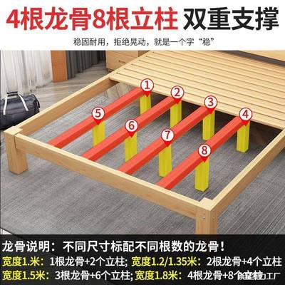 一米宽单人床家用双一米五世的实木硬床垫750席梦思床床架人松木1