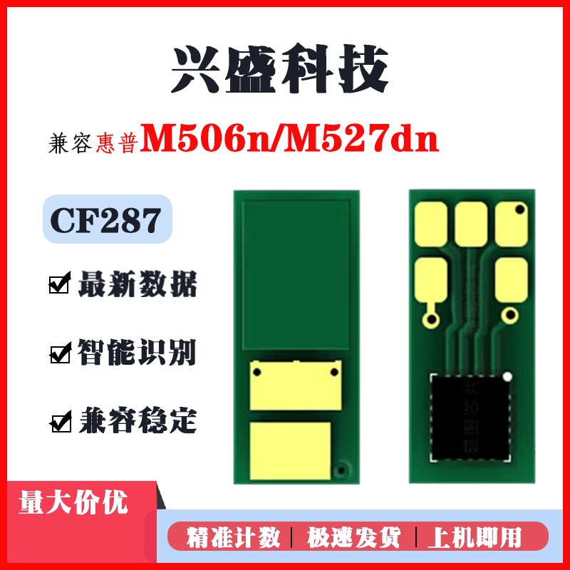 适用惠普CF287A硒鼓芯mHPM506n/M506x/M527f/M527dn打印机计数芯