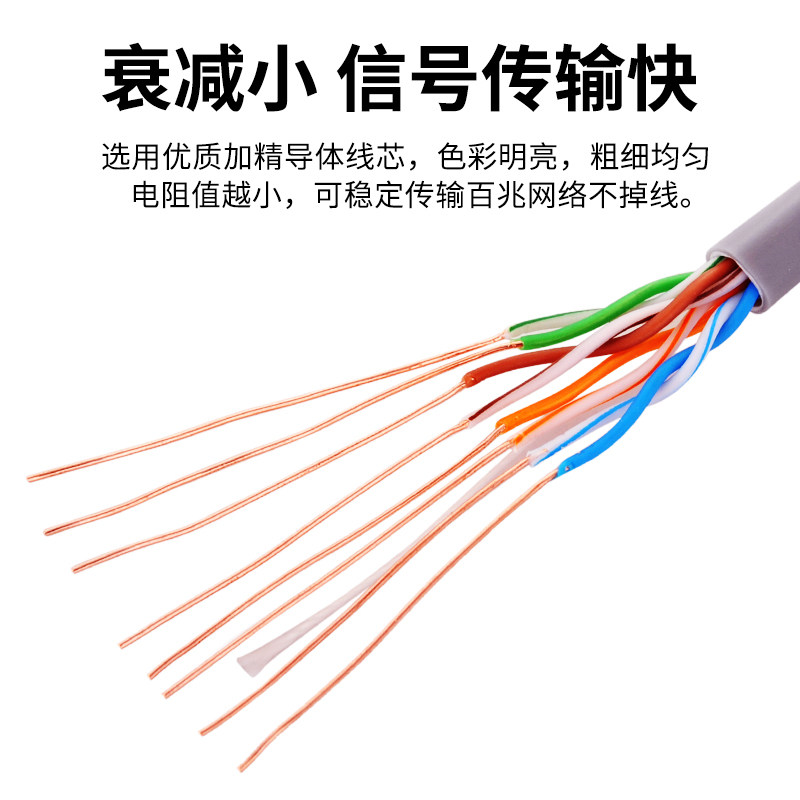 安普超五类网线家用高速无氧铜监控网络线超六类网线千兆纯铜室外