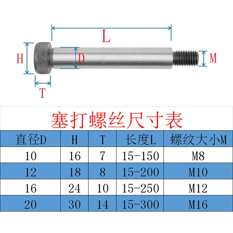 13等高螺栓16/MMSB8螺丝MSB10-12/15/20/25/30/35/40/45W/50/60/8