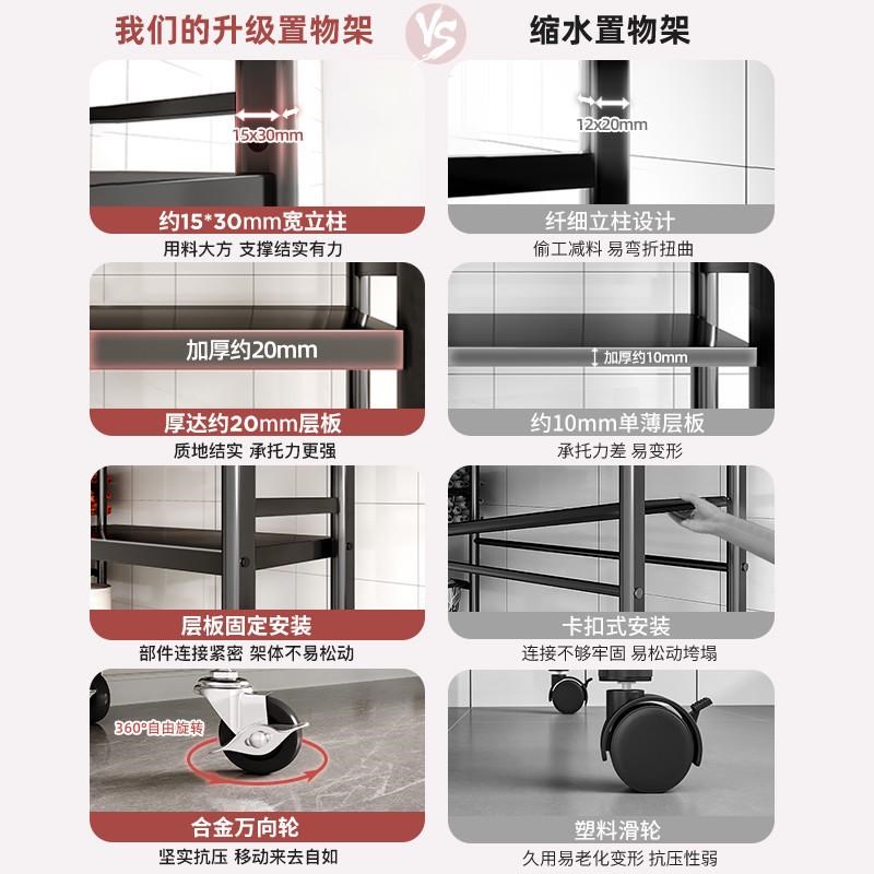 厨房菜篮子置物架落地多层水果蔬菜储H物筐家用微波炉锅架收纳架