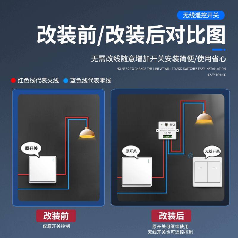 免布线无线遥控开关远程控制器灯电灯双切面板随意贴智能家用220v,电子/电工,遥控开关,淘宝优惠券,粉丝福利购,淘宝优惠卷