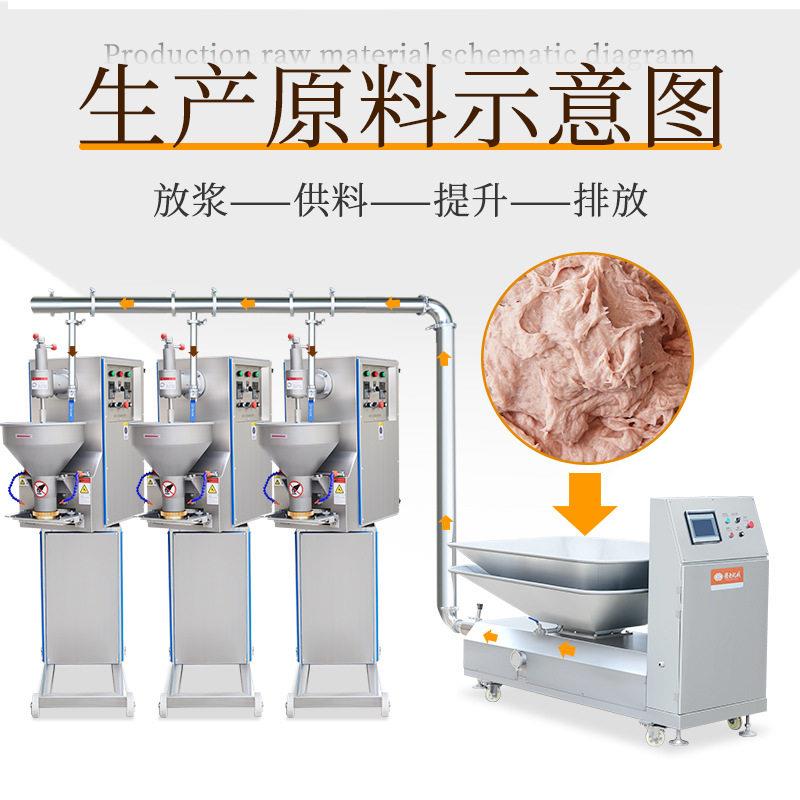 赣云自动鱼丸成型供料机多功能丸子机供浆机大型全套自动肉丸设备