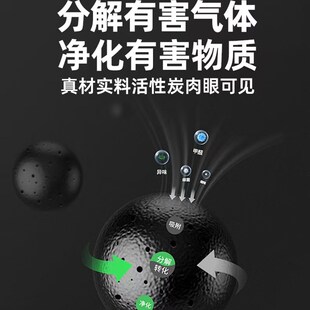 空调进气口防尘棉活性炭净化空气过滤芯防尘除菌室内空调挂机通用
