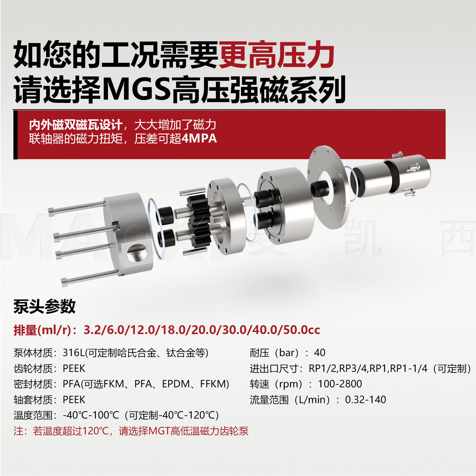 小型高精度大流量不锈钢磁力齿轮泵耐腐蚀无泄漏高压力计量泵
