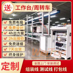 数位板流水线免费案例欣赏水平循环板链式夹抱平移机电视机老化线