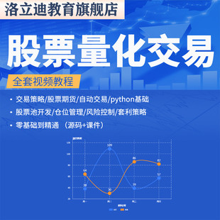 python量化交易教程金融数据分析股票期权程序化投资策略系统源码