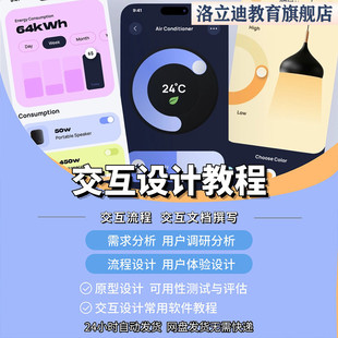 app交互设计课程用户体验产品需求文档用户画像分析ux_ue设计教程