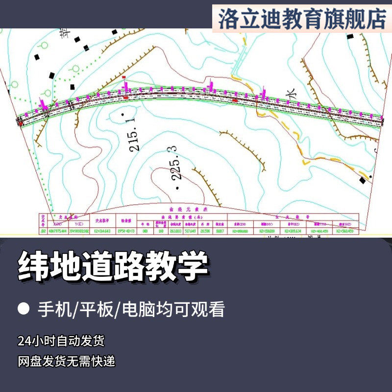 纬地道路教学视频、纬地软件教程、涵洞、挡墙 、立交