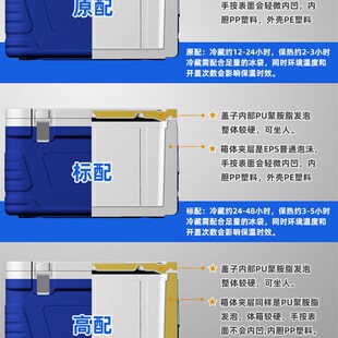 XEI3保温箱大容量商用摆摊饭菜冬天保热送餐保鲜车载海钓冰块冷藏