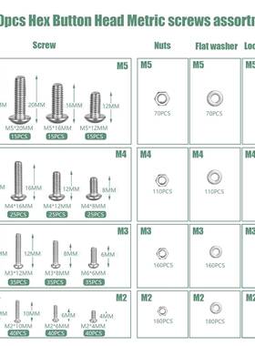 02内5pcs3024不钢THF圆头六角螺丝套装螺丝螺母组合套锈件盒装