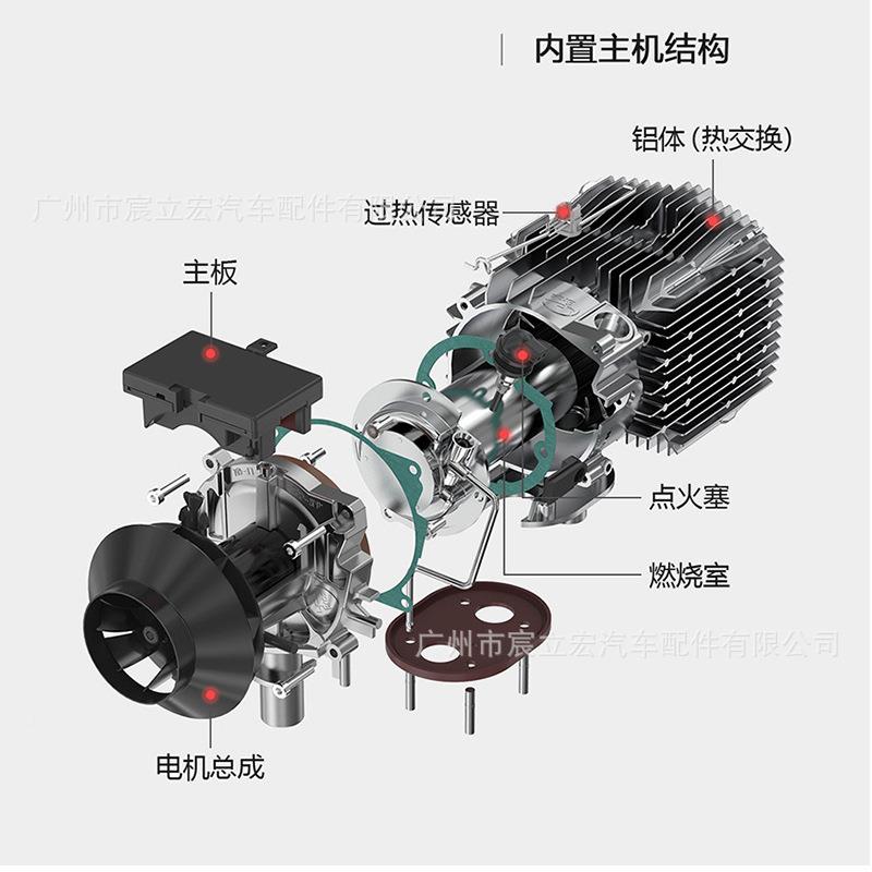 Treeligo驻车加热器1载22VV220V三用一体机ZYW家4用高配汽车车柴