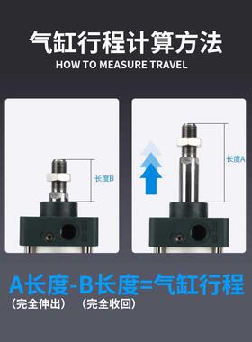星0气缸SC302/40/5-50/100/125/150/17无品牌/5/200/30/40辰0/500
